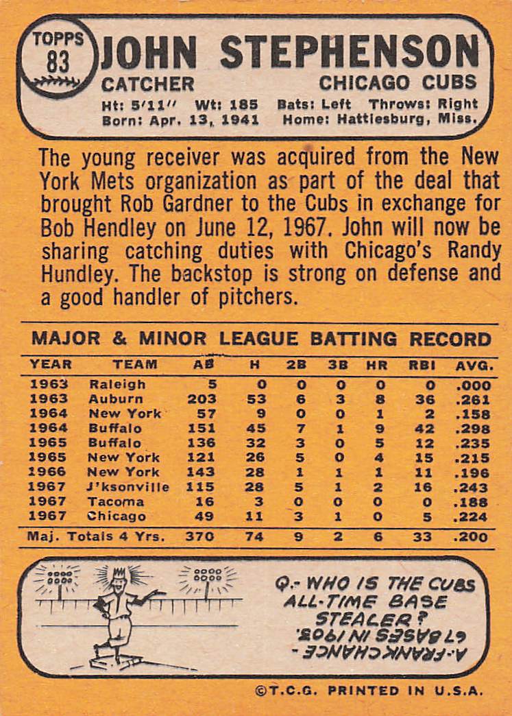 1968 Topps Baseball John Stephenson #83
