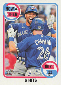 2023 Topps Heritage Baseball Now & Then Lourdes Gurriel Jr. #NT-9