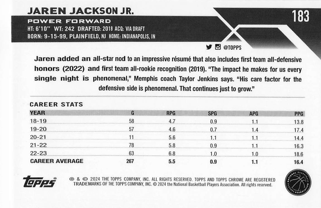 2023-24 Topps Chrome Basketball Jaren Jackson Jr. #183