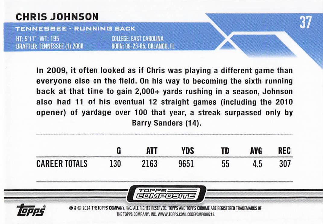 2023 Topps Composite Chrome Chris Johnson #37