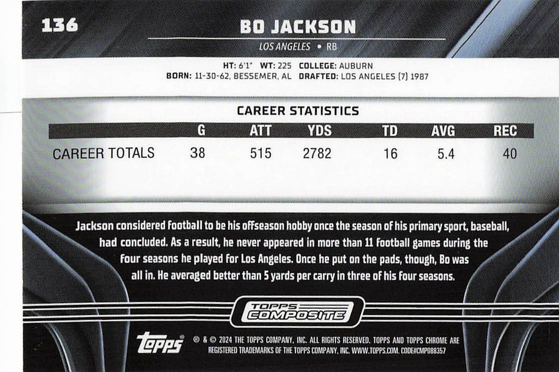 2023 Topps Composite Black Bo Jackson #136