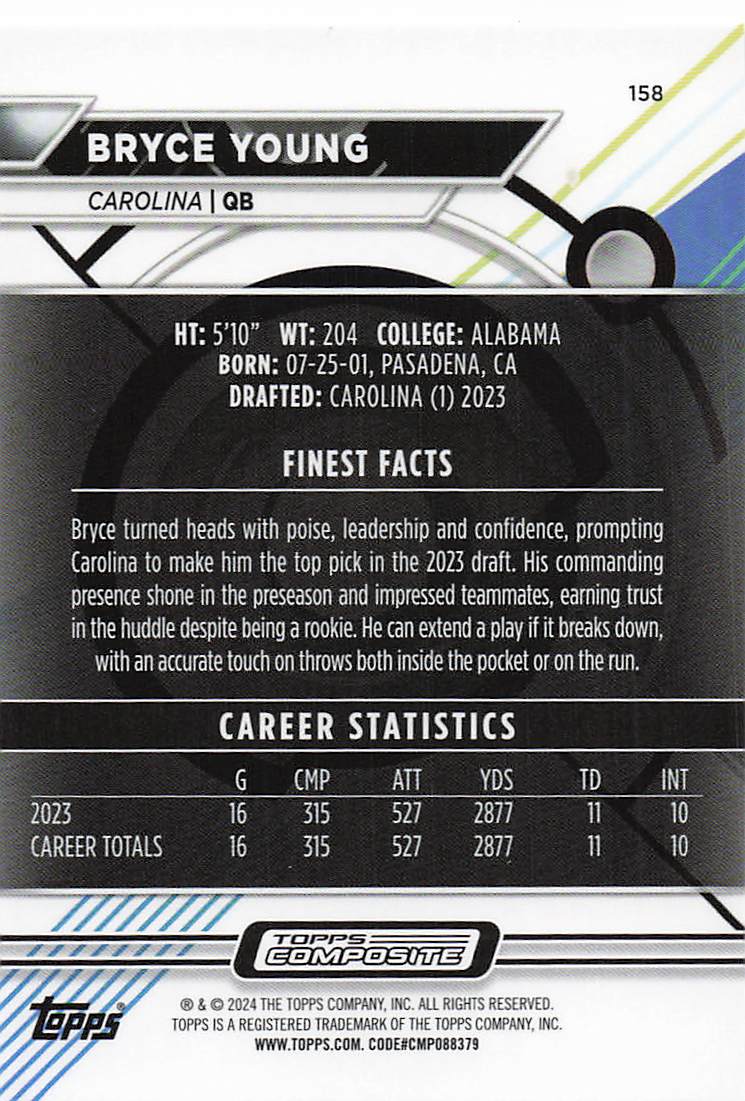 2023 Topps Composite Finest Bryce Young #158 RC