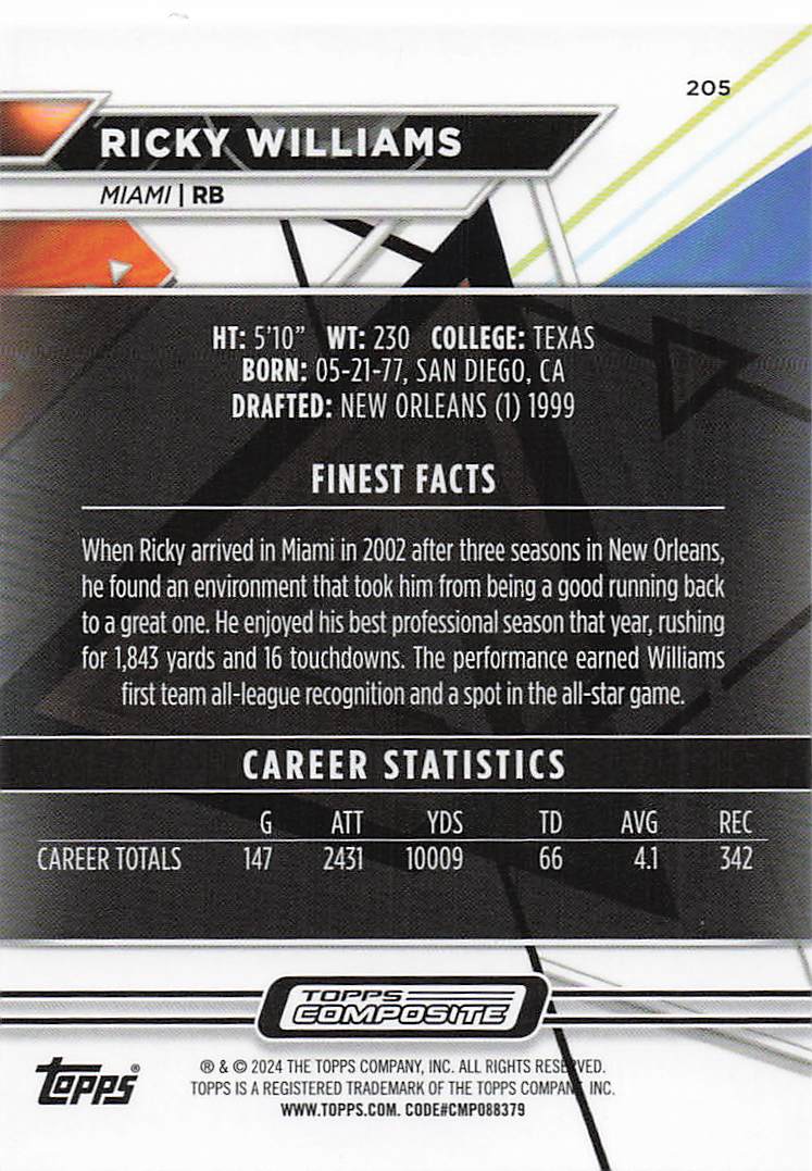 2023 Topps Composite Finest Ricky Williams #205