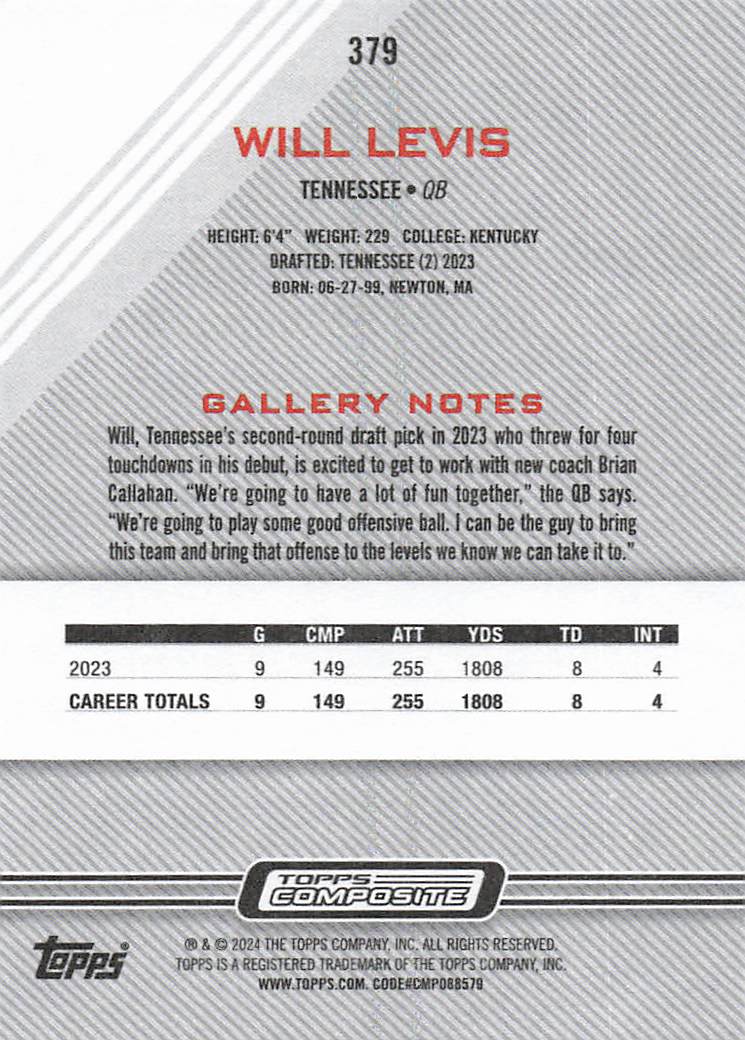 2023 Topps Composite Gallery Will Levis #379 RC