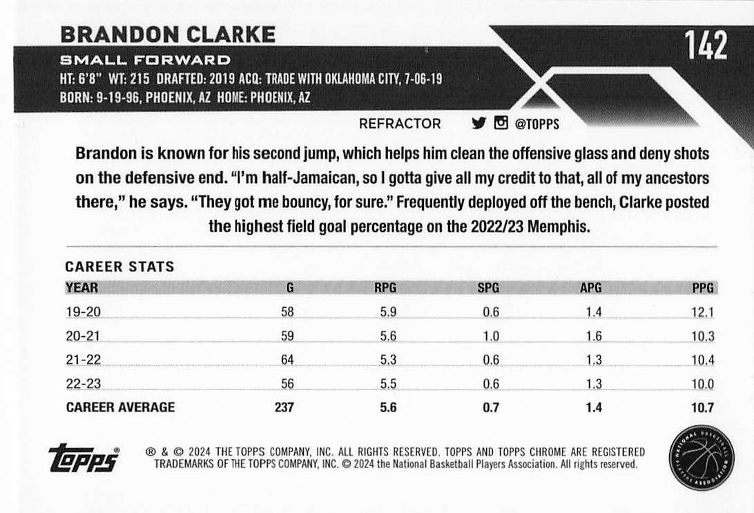 2023-24 Topps Chrome Basketball Refractor Brandon Clarke #142