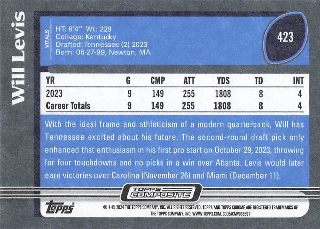 2023 Topps Composite Archive Will Levis #423 RC