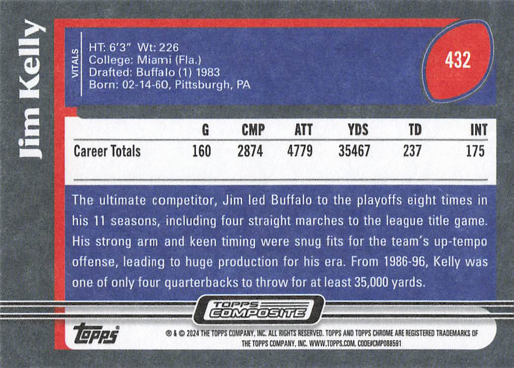 2023 Topps Composite Archive Jim Kelly #432