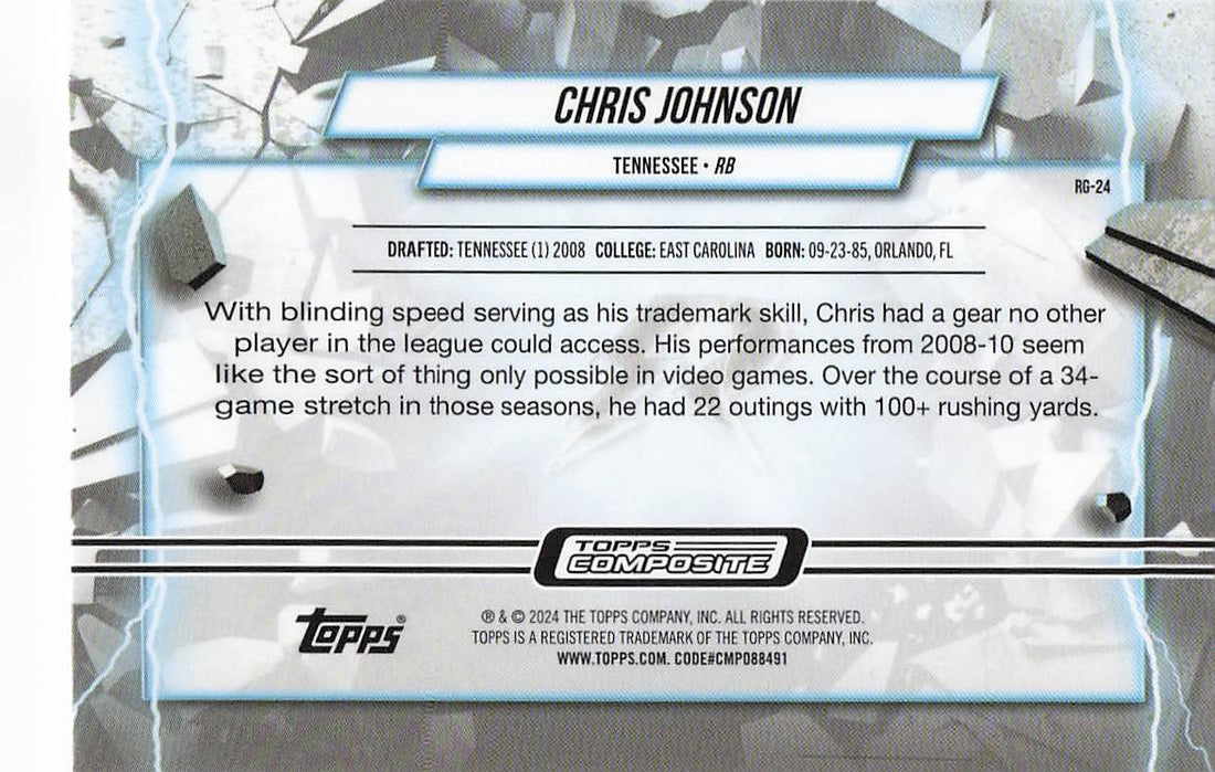 2023 Topps Composite Resurgence Grounded X-Fractor Chris Johnson #RG-24