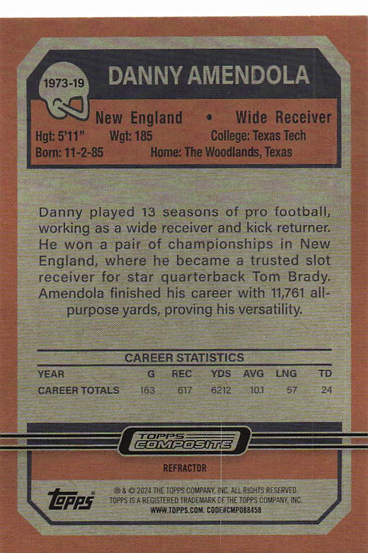2023 Topps Composite 1973 Topps Refractor Danny Amendola #1973-19