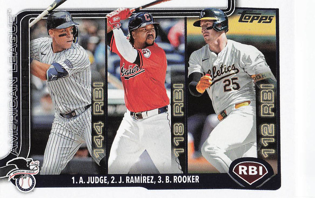 2025 Topps Series 1 Baseball José Ramírez / Aaron Judge / Brent Rooker #29