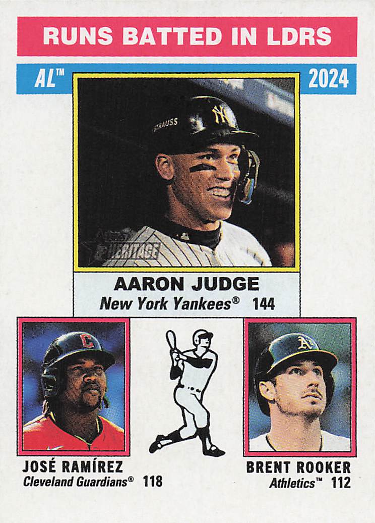 2025 Topps Heritage Baseball Brent Rooker / José Ramírez / Aaron Judge #196