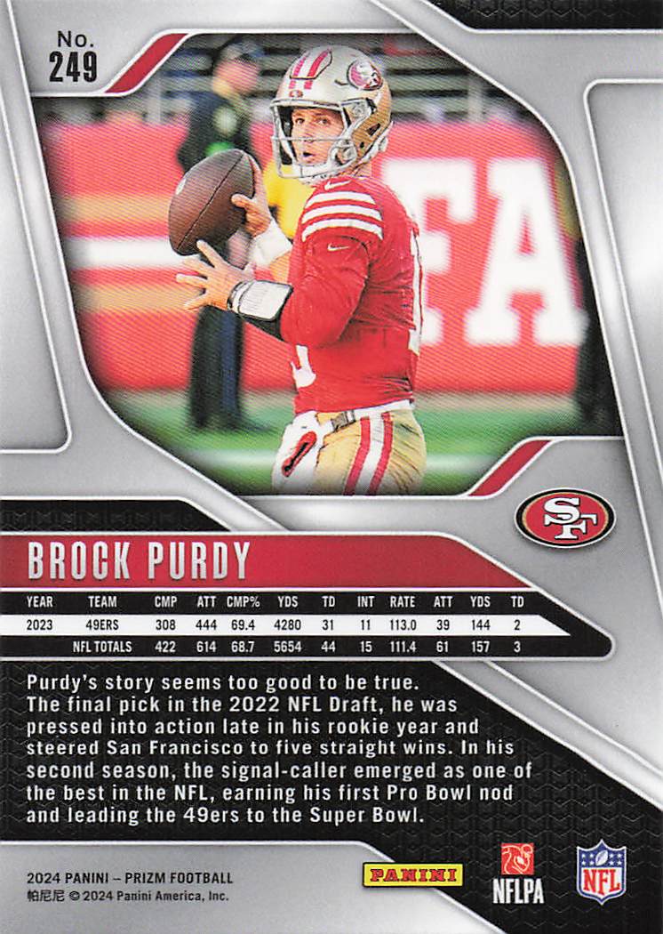 2024 Panini Prizm Brock Purdy #249