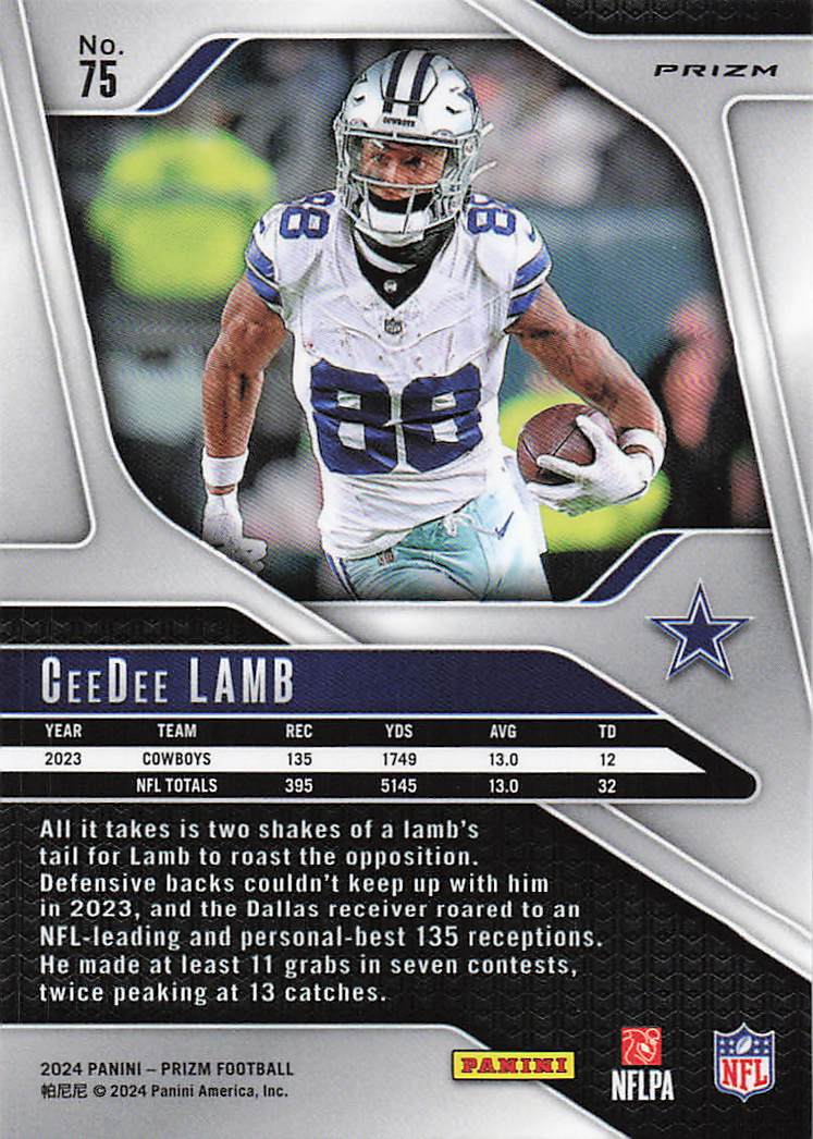 2024 Panini Prizm Red White Blue CeeDee Lamb #75