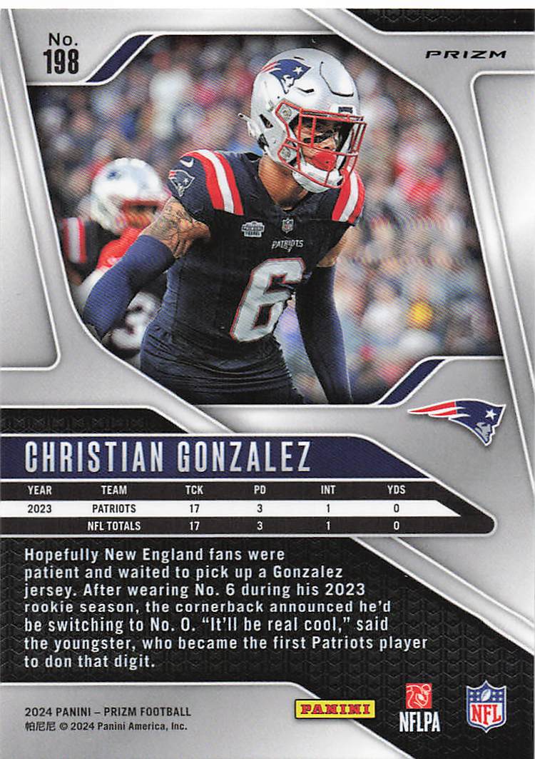 2024 Panini Prizm Green Prizm Christian Gonzalez #198