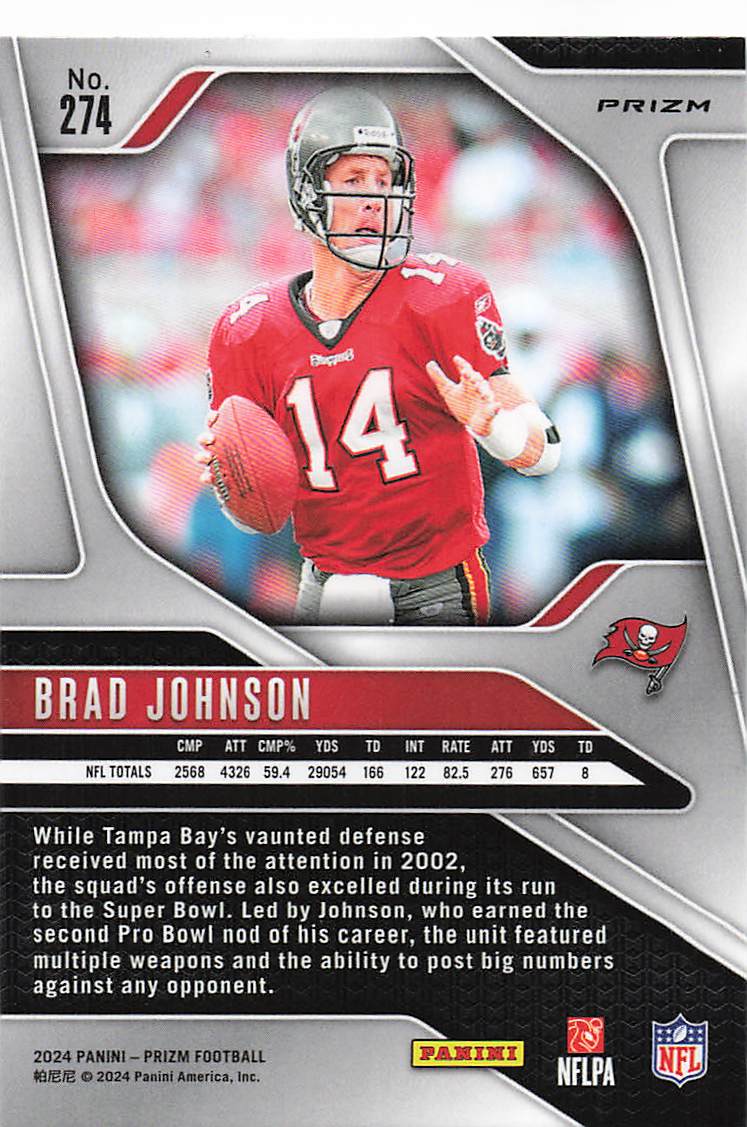 2024 Panini Prizm Green Prizm Brad Johnson #274