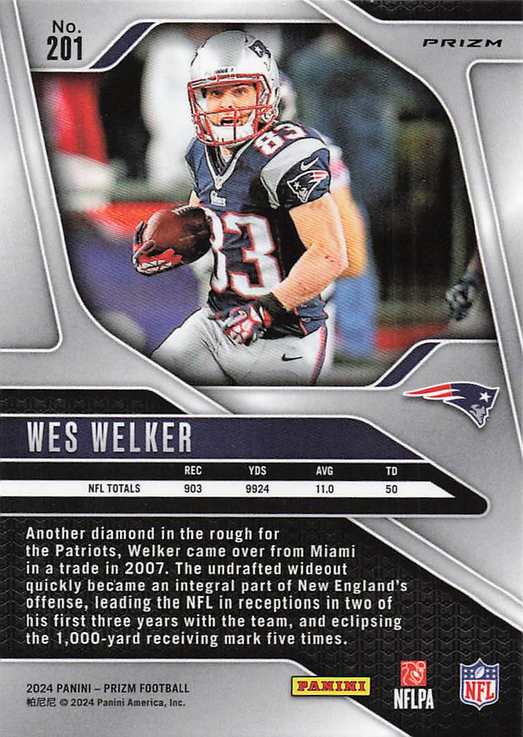 2024 Panini Prizm Silver Prizm Wes Walker #201