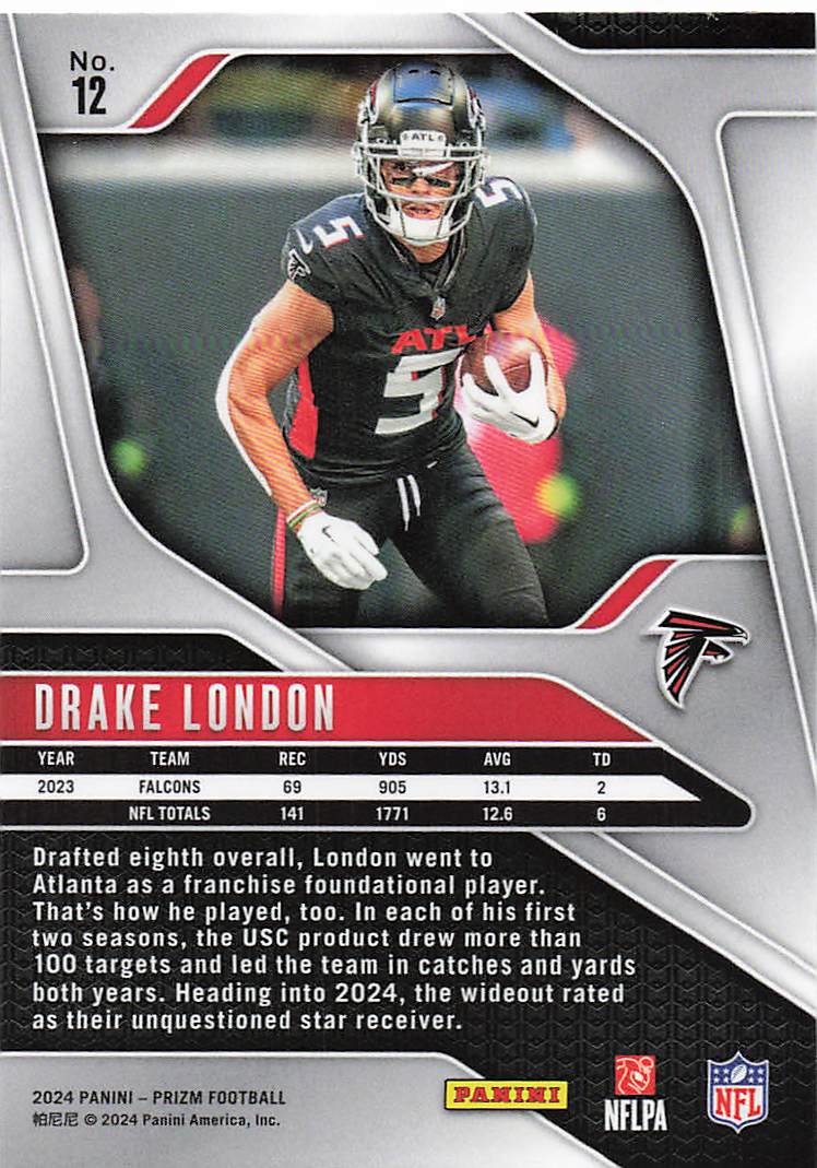 2024 Panini Prizm Drake London #12