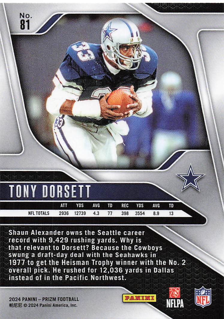 2024 Panini Prizm Tony Dorsett #81