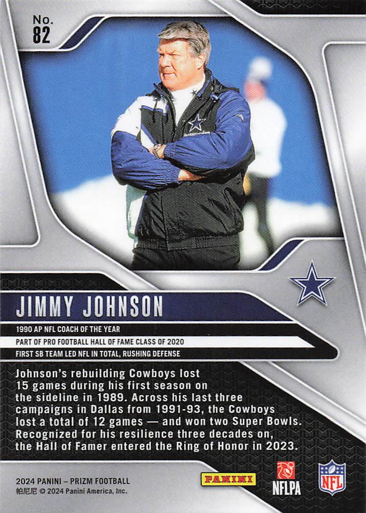 2024 Panini Prizm Jimmy Johnson #82