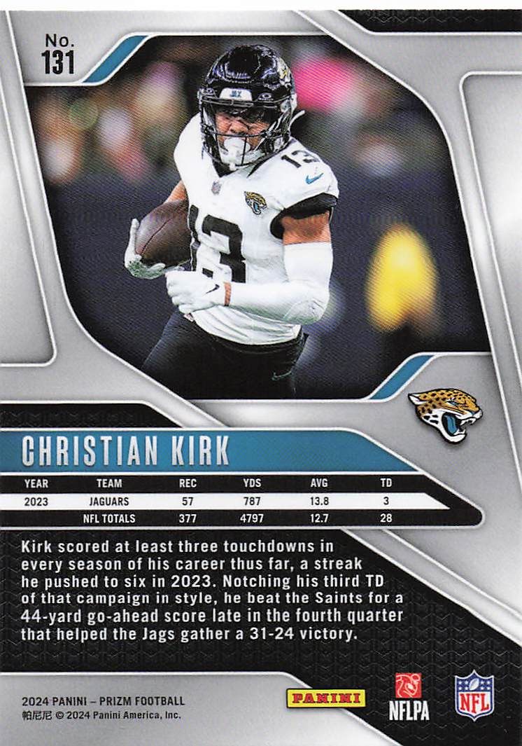 2024 Panini Prizm Christian Kirk #131