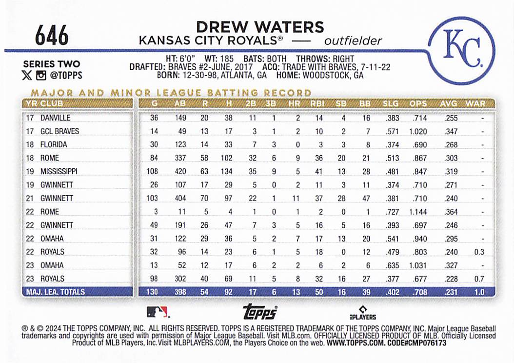 2024 Topps Baseball Series 2 Ramon Laureano #645