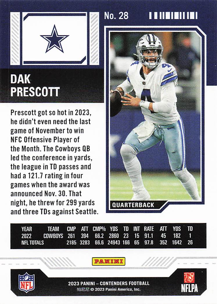 2023 Panini Contenders Football Dak Prescott #28