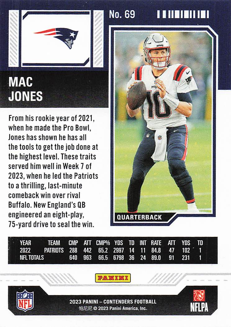 2023 Panini Contenders Football Mac Jones #69