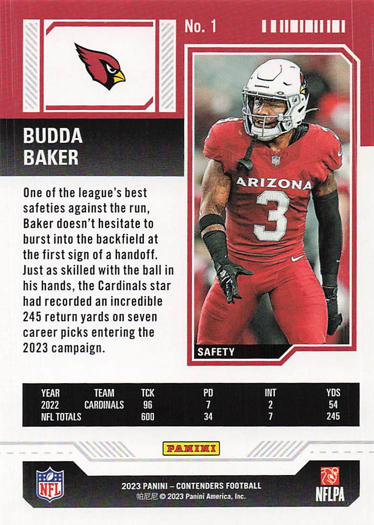 2023 Panini Contenders Game Ticket Red udda Baker #1