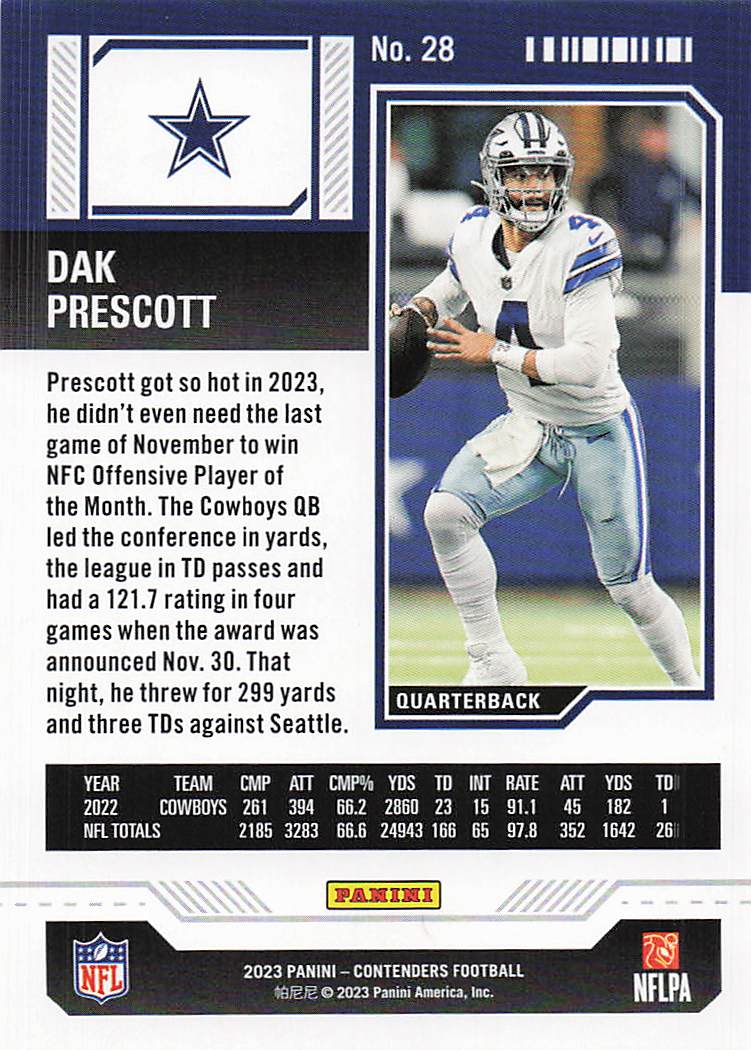 2023 Panini Contenders Game Ticket Red Dak Prescott #28