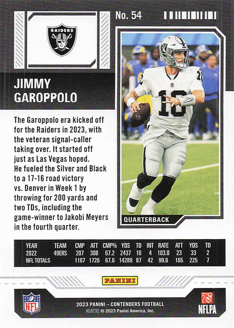2023 Panini Contenders Game Ticket Red Jimmy Garoppolo #54