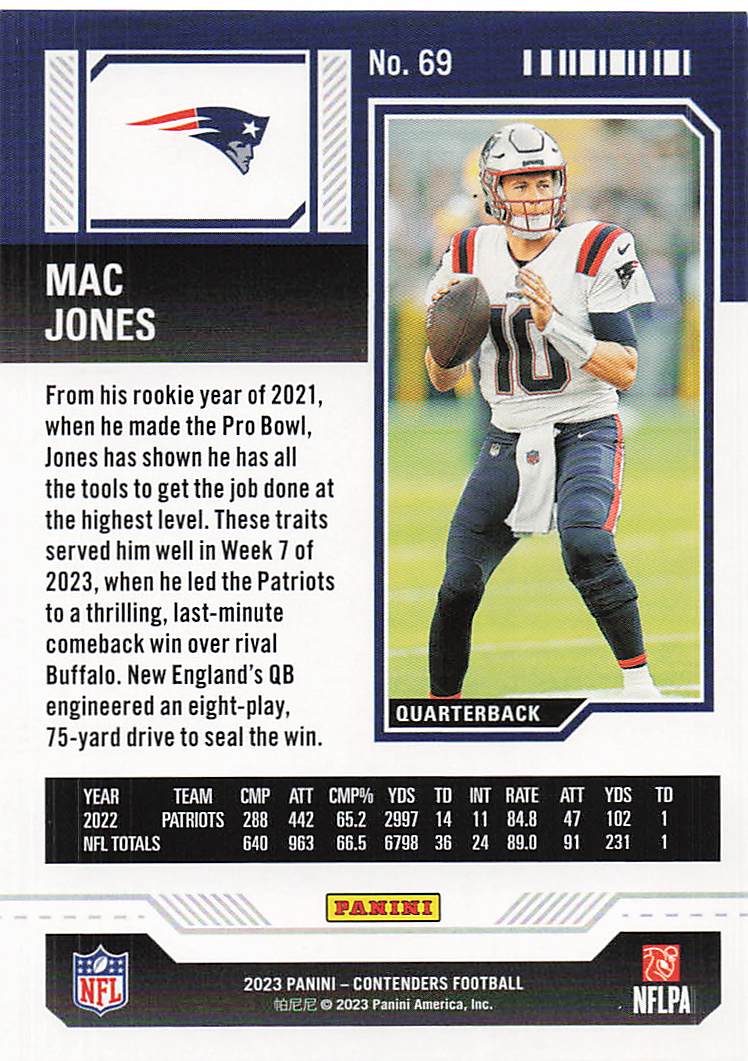 2023 Panini Contenders Game Ticket Red Mac Jones #69