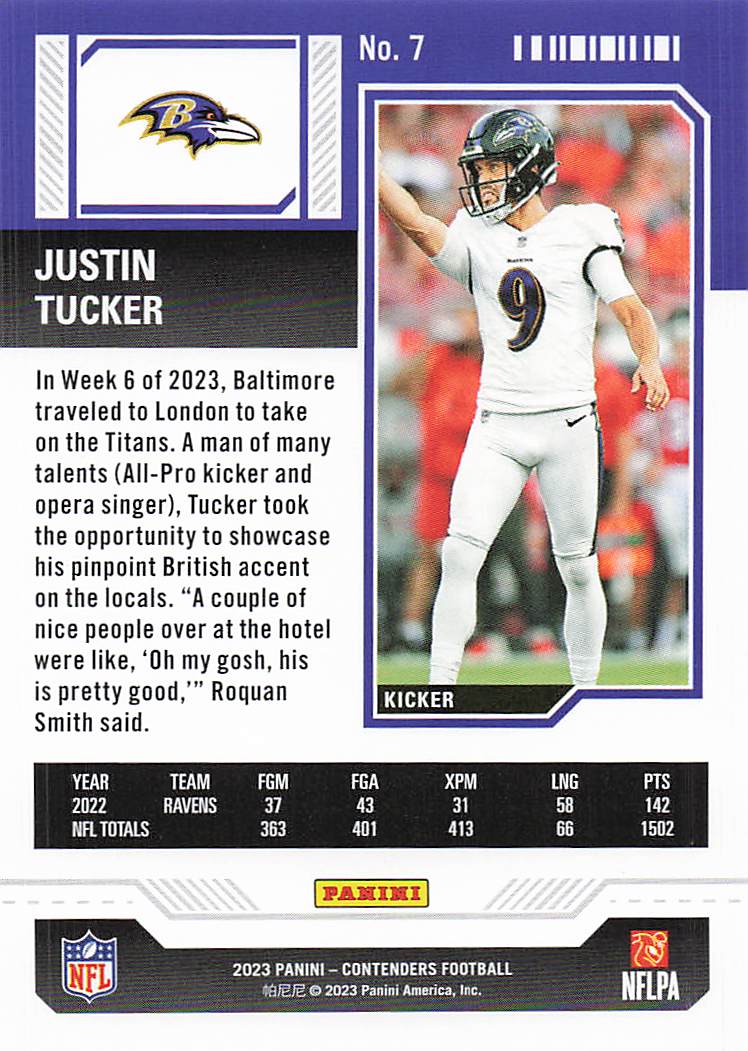 2023 Panini Contenders Game Ticket Bronze Hustin Tucker #7