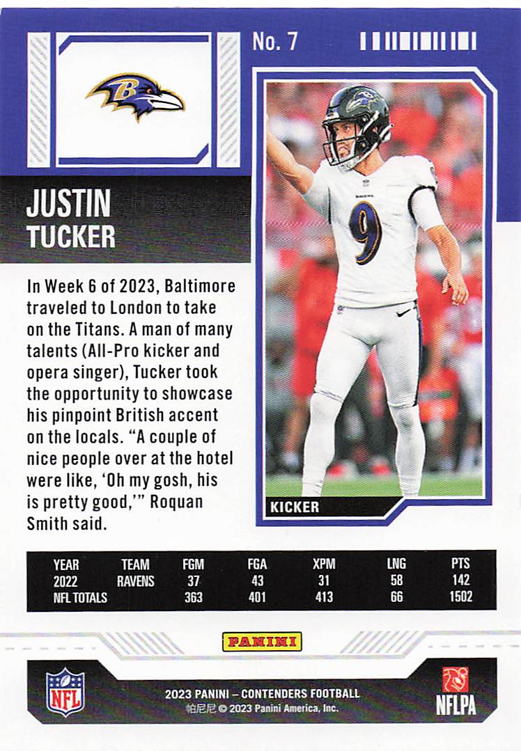 2023 Panini Contenders Red Game Ticket Justin Tucker #7
