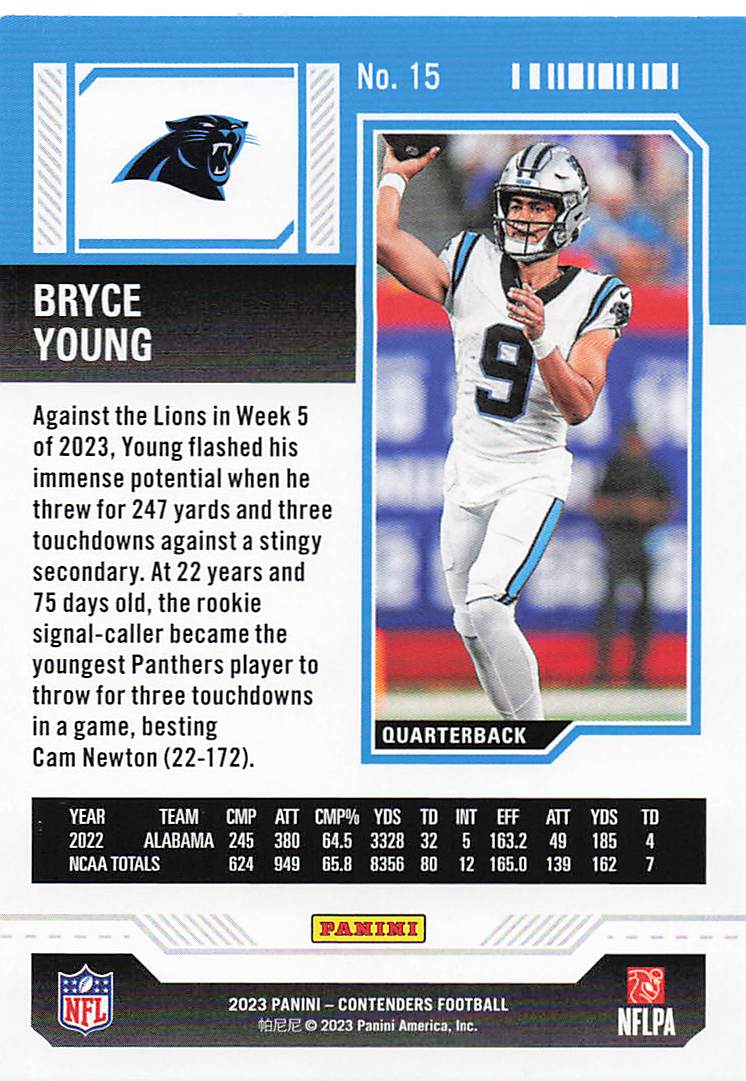 2023 Panini Contenders Red Game Ticket Bryce Young #15 RC