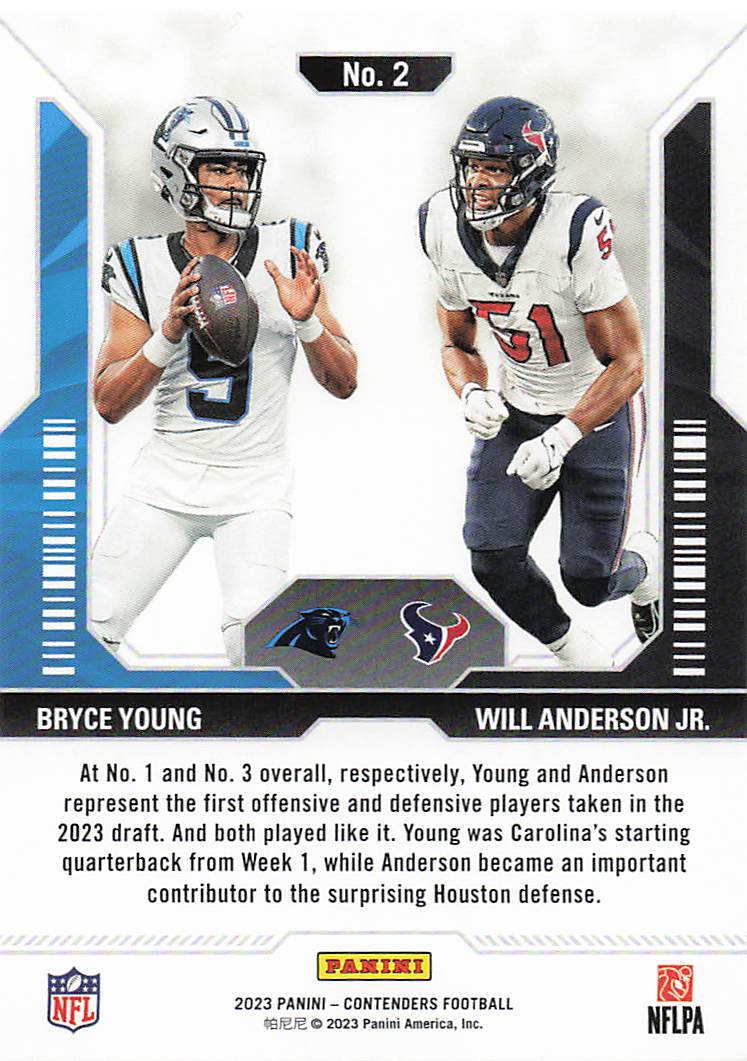 2023 Panini Contenders Round Numbers Bryce Young - Will Anderson Jr. #2