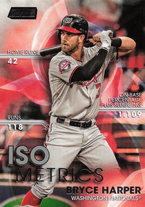 2016 Topps Stadium Club Iso Metrics Bryce Harper #I-11