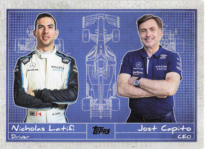 2021 Topps Formula 1 Debrief Nicholas Latifi - Jost Capito #D-17