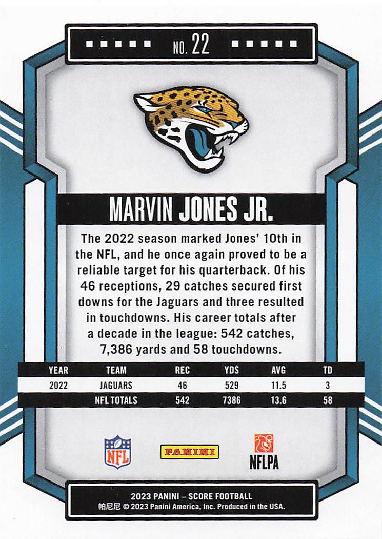 2023 Score Marvin Jones Jr. #22