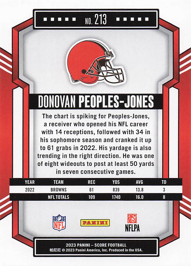 2023 Score Donovan Peoples-Jones #213