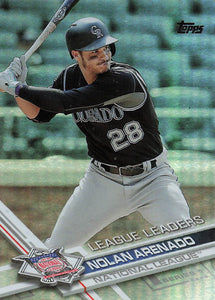 2017 Topps Rainbow Foil Nolan Arenado #35