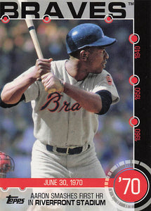 2015 Topps Baseball Baseball History Hank Aaron #7B