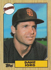 1987 Topps Baseball Dane Iorg #690