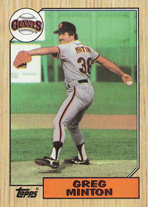 1987 Topps Baseball Greg Minton 724