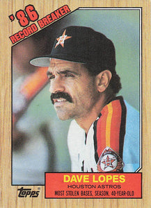 1987 Topps Baseball Dave Lopes #4