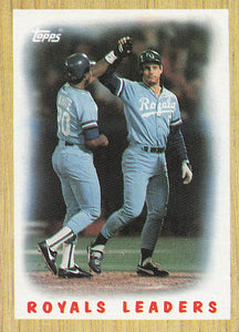 1987 Topps Baseball Royals Leaders #256