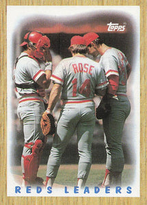 1987 Topps Baseball Reds Leaders #281