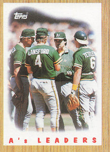 1987 Topps Baseball A's Leaders #456
