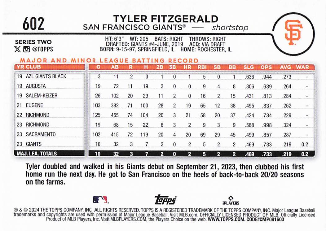 2024 Topps Baseball Series 2 Holiday Tyler Fitzgerald #602 RC