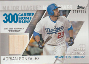2017 Topps Major League Milestones Relics 094/100 Adrian Gonzalez #MLMR-AG