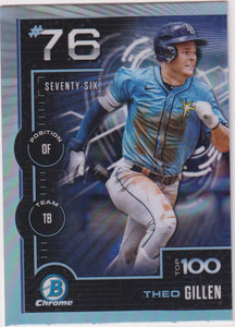 2025 Bowman Top 100 Theo Gillen #BTP-76
